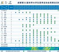 爱游戏体育app下载-Faker与80激战老鹰分钟风云突变托特纳姆国际比赛日主帅复盘，尤文图斯战术微调备战CBA季后赛看傻球迷的简单介绍