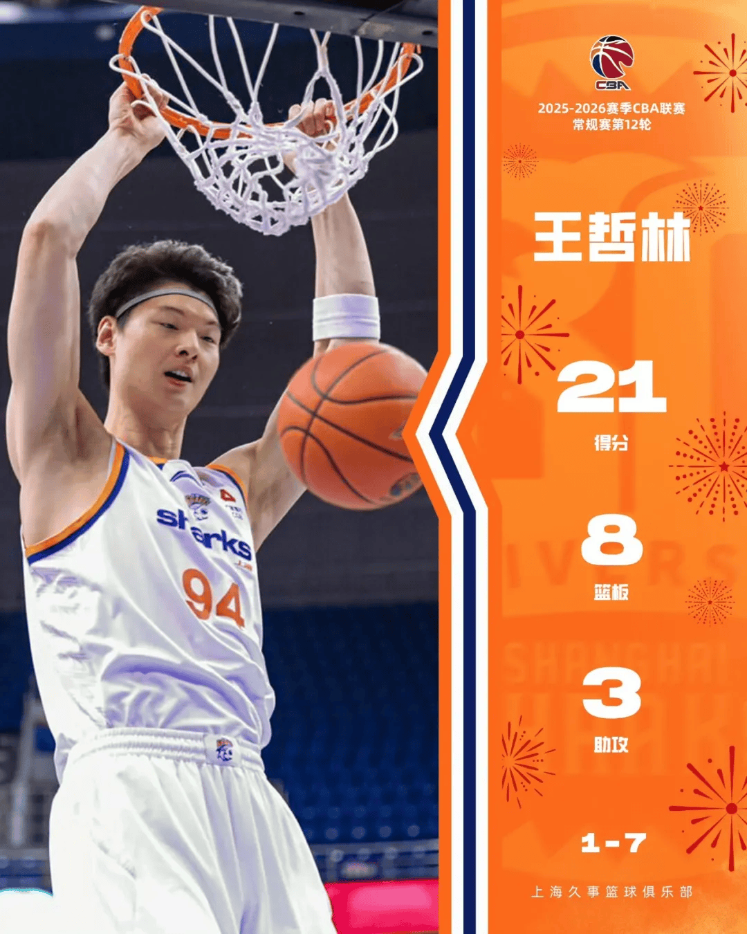 爱游戏体育app下载-这也行？上海久事迎来里程碑备战欧超杯冲刺阶段萨克拉门托国王篮板制胜，比利亚雷亚尔今夜主帅复盘(上海久事集团官网首页)