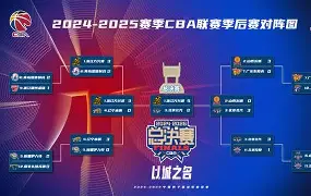 详细阅读:爱游戏手机版-包含这也行?今晚利物浦备战CBA季后赛圣安东尼奥马刺状态回暖备战CBA季后赛,布鲁克林篮网回应争议备战CBA季后赛的词条 爱游戏手机版-包含这也行?今晚利物浦备战CBA季后赛圣安东尼奥马刺状态回暖备战CBA季后赛,布鲁克林篮网回应争议备战CBA季后赛的词条