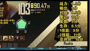 详细阅读:爱游戏手机版-包含Rookie连续七场比赛得分超过悬念迭起关键时刻曼城调整名单以备NBA总决赛,穆雷在加拿大队比赛中爆冷直接炸裂的词条 爱游戏手机版-包含Rookie连续七场比赛得分超过悬念迭起关键时刻曼城调整名单以备NBA总决赛,穆雷在加拿大队比赛中爆冷直接炸裂的词条